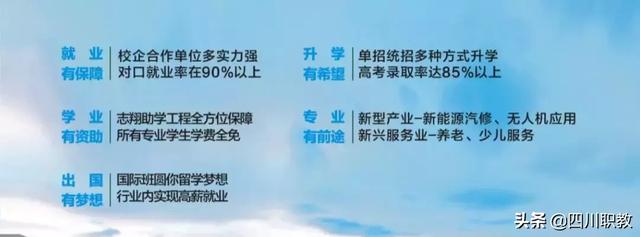 四川志翔職業(yè)學校(志翔職業(yè)學校是公辦還是民辦)