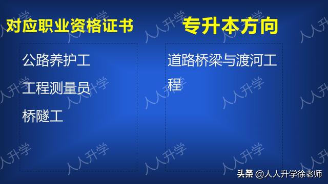 四川交通職業(yè)學校什么專業(yè)好(四川交通職業(yè)學校單招分數線)