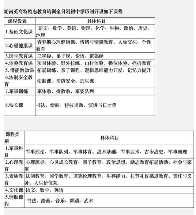 成都中山職業(yè)技術(shù)學(xué)校怎么樣(石河子中山中等職業(yè)技術(shù)學(xué)校怎么樣)圖2