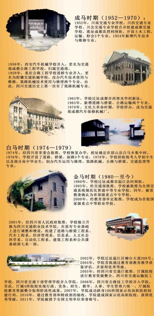 眉山交通技工學校(眉山交通技工學校改制)