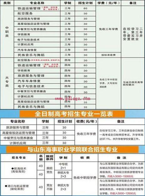 自貢市旅游職業(yè)高級中學(自貢市旅游職業(yè)高級中學官網)