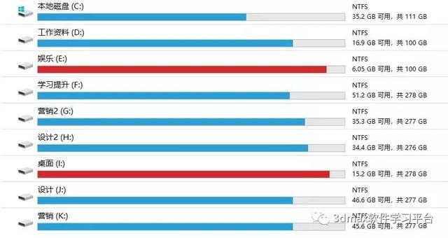 學室內(nèi)設計需要什么條件(學室內(nèi)設計需要什么條件沒基礎)
