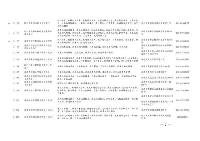 四川技術(shù)學(xué)校招生(四川警察學(xué)校招生要求)