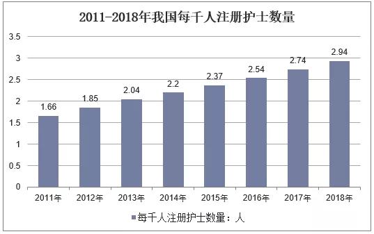 雅安市護理學(xué)校(雅安市惠民惠農(nóng)一卡通公共服務(wù)網(wǎng))