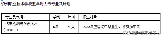瀘州職業(yè)技術學校中職(瀘州職業(yè)技術學校學院)