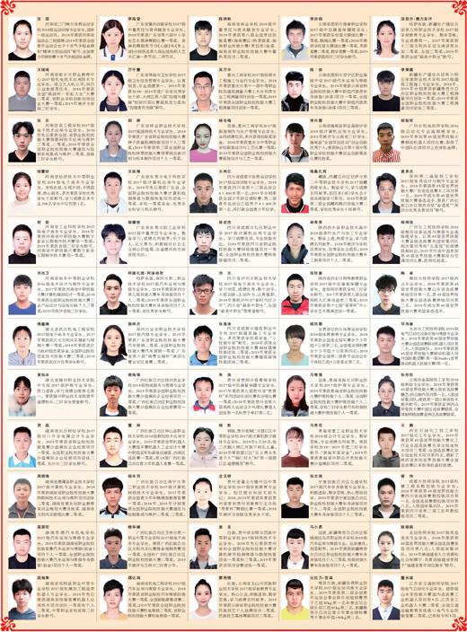成都市播州區(qū)中等職業(yè)學(xué)校(播州區(qū)中等職業(yè)技術(shù)學(xué)校)圖2