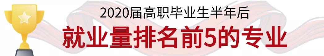 職業(yè)高中最吃香的專業(yè)(洛陽(yáng)第一職業(yè)高中都有什么專業(yè))