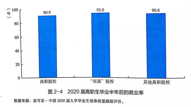 職業(yè)高中最吃香的專業(yè)(洛陽(yáng)第一職業(yè)高中都有什么專業(yè))