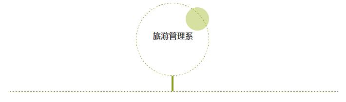 成都有哪些旅游學校(成都航空旅游學校貼吧)