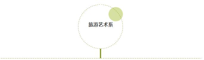 成都有哪些旅游學校(成都航空旅游學校貼吧)