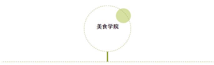 成都有哪些旅游學校(成都航空旅游學校貼吧)