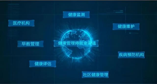 郫縣中職學(xué)校(郫縣天立國(guó)際學(xué)校)圖2