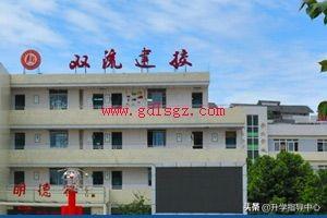 雙流建設職業(yè)技術學校(雙流建設職業(yè)技術學校官網(wǎng))