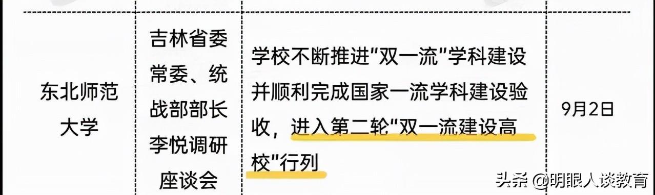 四川師范學(xué)校哪個(gè)好(四川省立第一師范學(xué)校是哪個(gè)學(xué)校)