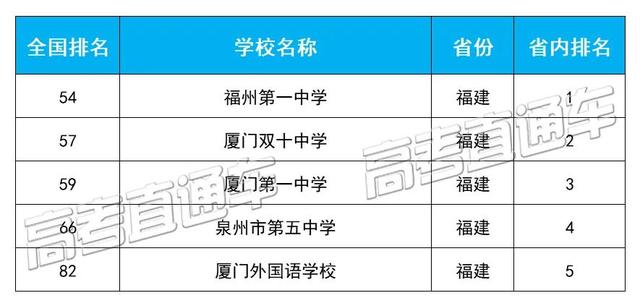 四川學(xué)校哪個好(四川學(xué)會計(jì)哪個學(xué)校好)