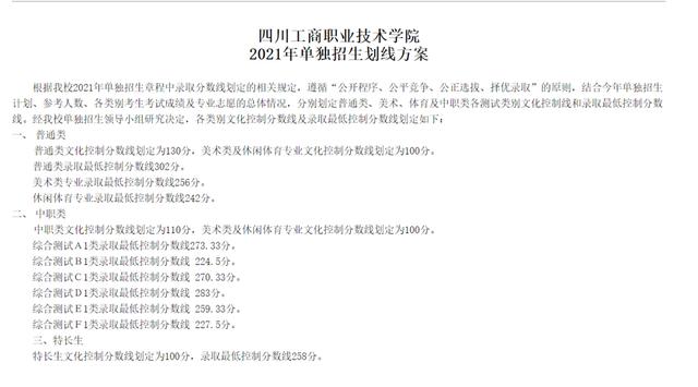 宜賓職業(yè)技術(shù)學院錄取分數(shù)線(宜賓職業(yè)技術(shù)學院分數(shù))
