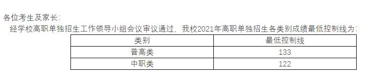 宜賓職業(yè)技術(shù)學院錄取分數(shù)線(宜賓職業(yè)技術(shù)學院分數(shù))