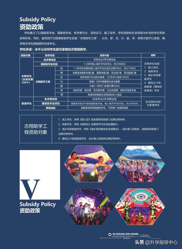志翔職業(yè)技術(shù)學校官網(wǎng)(四川省志翔職業(yè)學校官網(wǎng))
