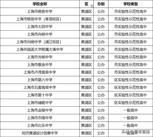 哪個學(xué)校招生(馬克思專業(yè)的博士湖北哪個學(xué)校招生)