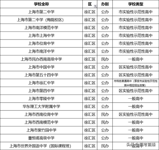 哪個學(xué)校招生(馬克思專業(yè)的博士湖北哪個學(xué)校招生)