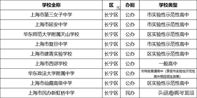 哪個學(xué)校招生(馬克思專業(yè)的博士湖北哪個學(xué)校招生)