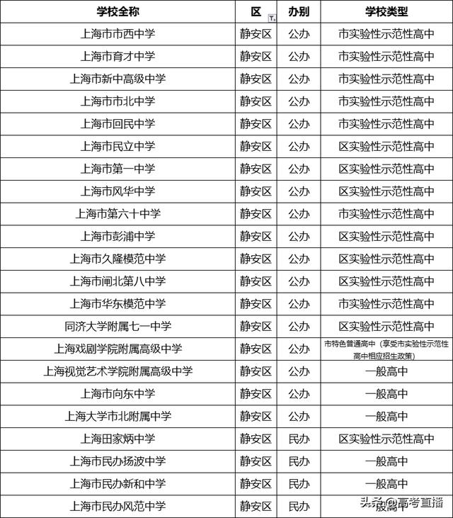 哪個學(xué)校招生(馬克思專業(yè)的博士湖北哪個學(xué)校招生)