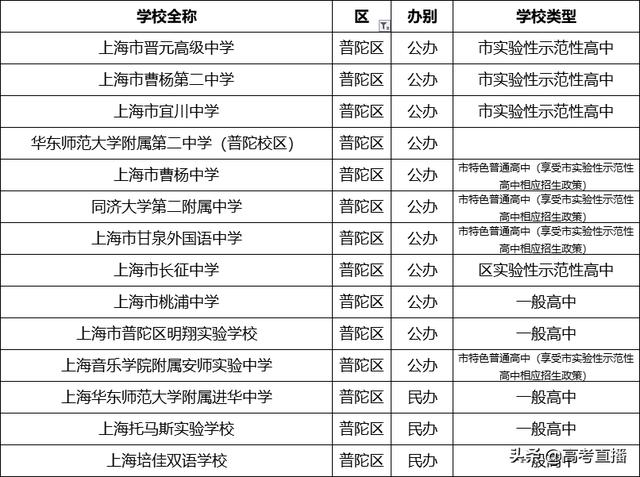 哪個學(xué)校招生(馬克思專業(yè)的博士湖北哪個學(xué)校招生)