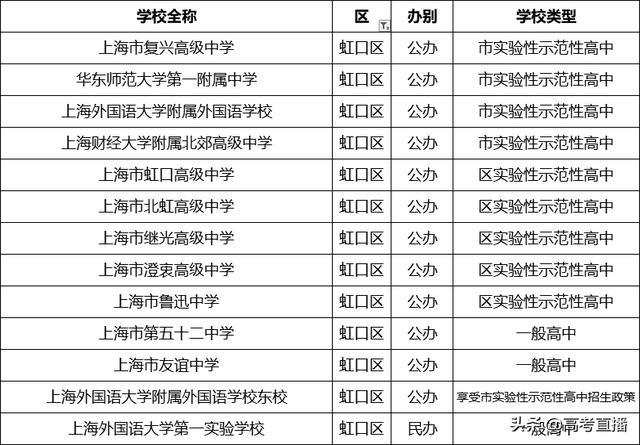 哪個學(xué)校招生(馬克思專業(yè)的博士湖北哪個學(xué)校招生)