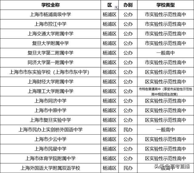 哪個學(xué)校招生(馬克思專業(yè)的博士湖北哪個學(xué)校招生)