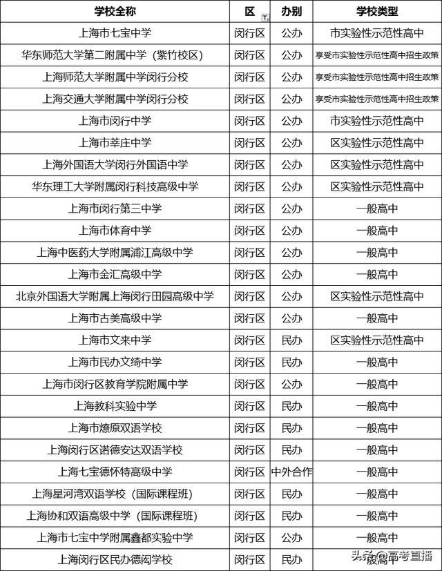 哪個學(xué)校招生(馬克思專業(yè)的博士湖北哪個學(xué)校招生)