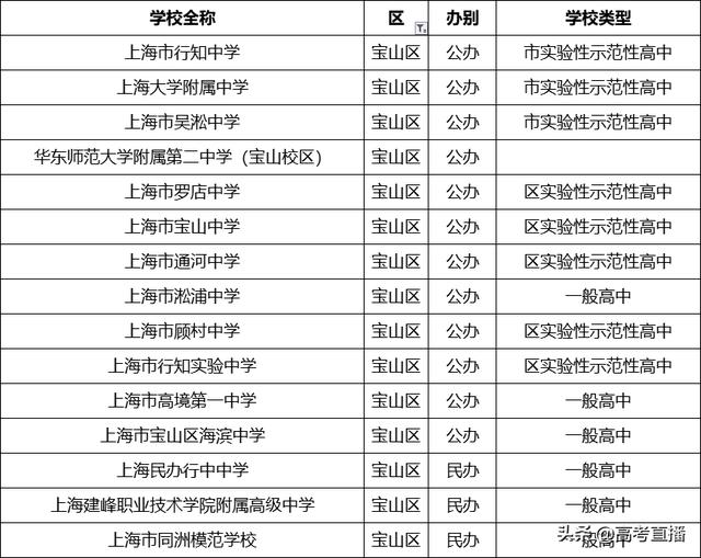 哪個學(xué)校招生(馬克思專業(yè)的博士湖北哪個學(xué)校招生)