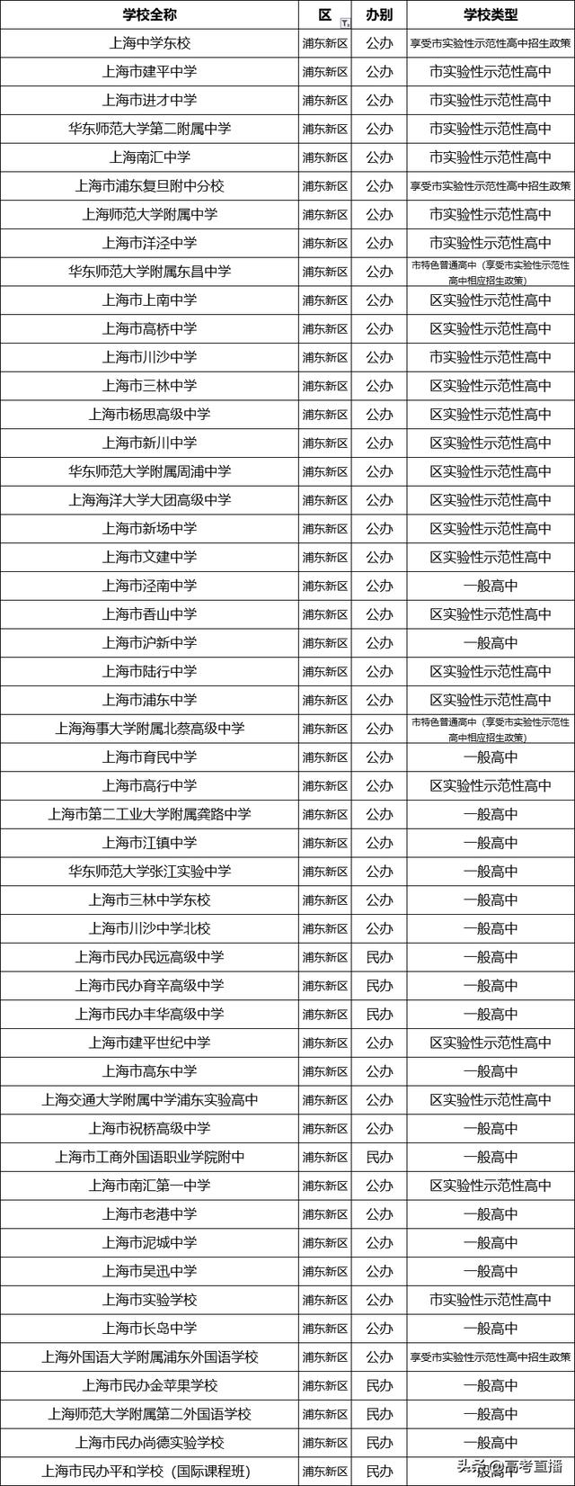 哪個學(xué)校招生(馬克思專業(yè)的博士湖北哪個學(xué)校招生)