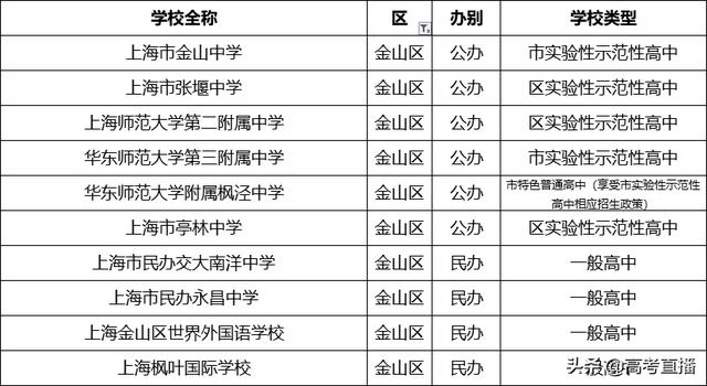 哪個學(xué)校招生(馬克思專業(yè)的博士湖北哪個學(xué)校招生)