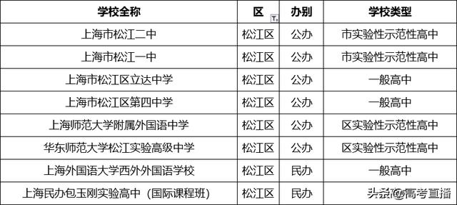 哪個學(xué)校招生(馬克思專業(yè)的博士湖北哪個學(xué)校招生)