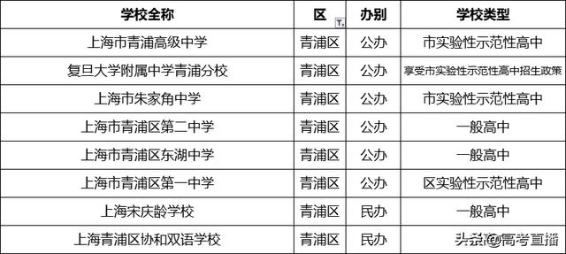 哪個學(xué)校招生(馬克思專業(yè)的博士湖北哪個學(xué)校招生)