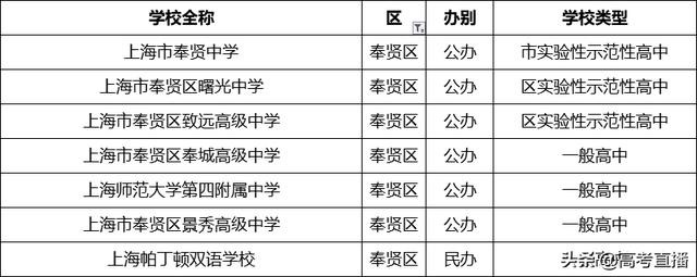 哪個學(xué)校招生(馬克思專業(yè)的博士湖北哪個學(xué)校招生)