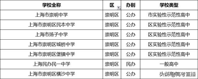 哪個學(xué)校招生(馬克思專業(yè)的博士湖北哪個學(xué)校招生)