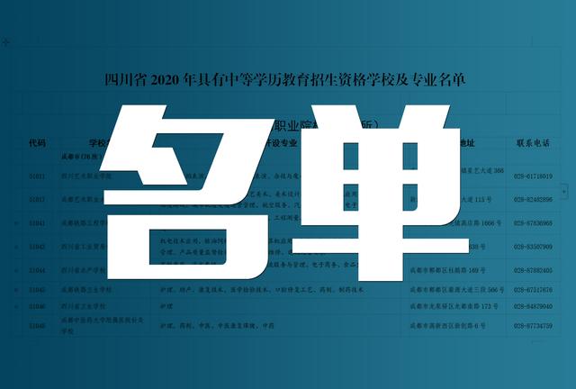 四川省有哪些中職學校(四川省中職學校排名)