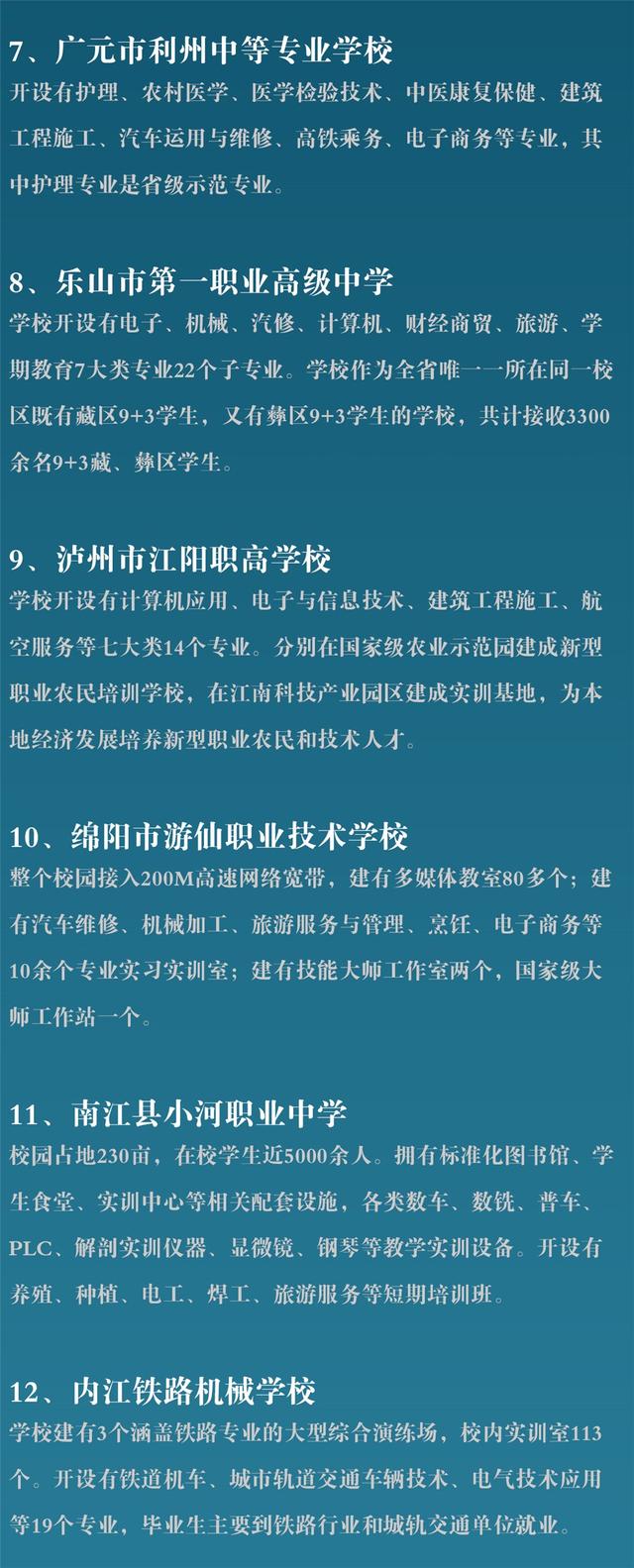 四川省有哪些中職學校(四川省中職學校排名)