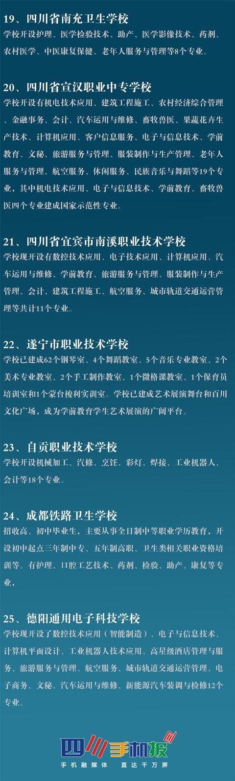 四川省有哪些中職學校(四川省中職學校排名)
