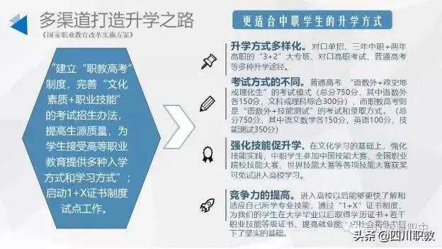 成都職高學費便宜的學校(成都最便宜的職高)