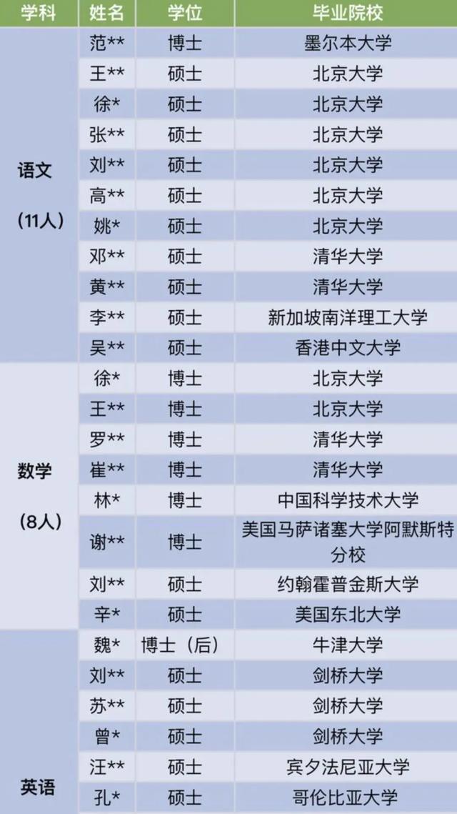 四川省商務學校好不好(四川省商務學校武侯校區(qū))