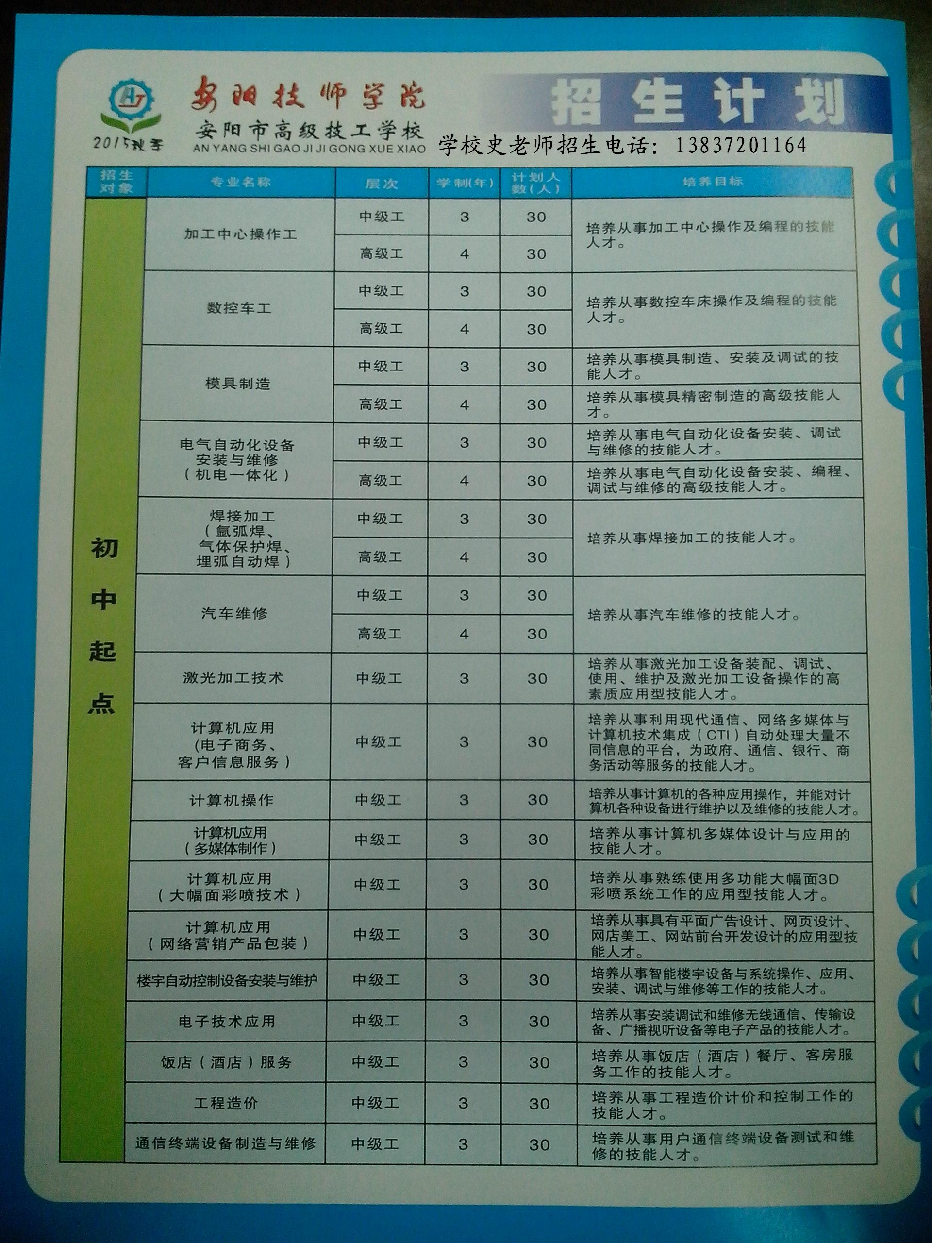 技校要學費嗎(技校學費一年大約需要多少)