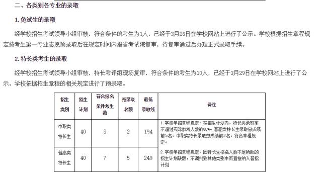四川成都職業(yè)技術學院錄取分數(shù)線(四川成都職業(yè)技術學院官網)