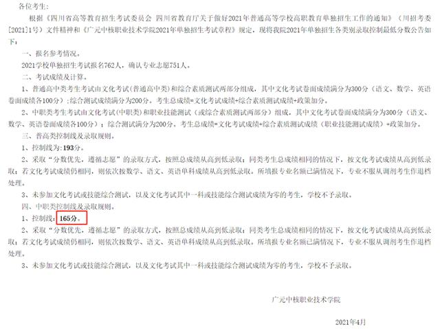 四川成都職業(yè)技術學院錄取分數(shù)線(四川成都職業(yè)技術學院官網)